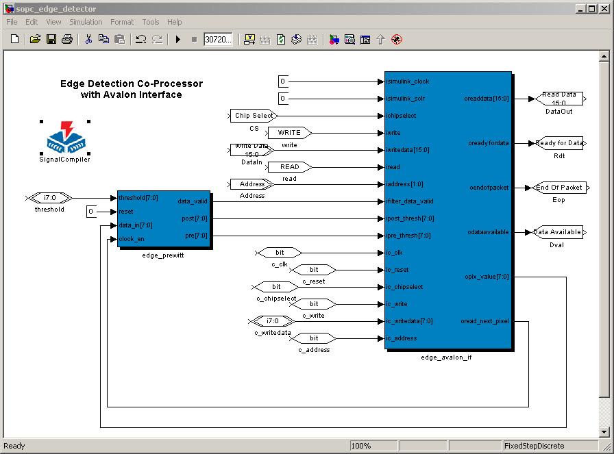 Review Integration of Edge Detector Using SOPC Builder To review the Avalon slave interface, follow these steps: 1.