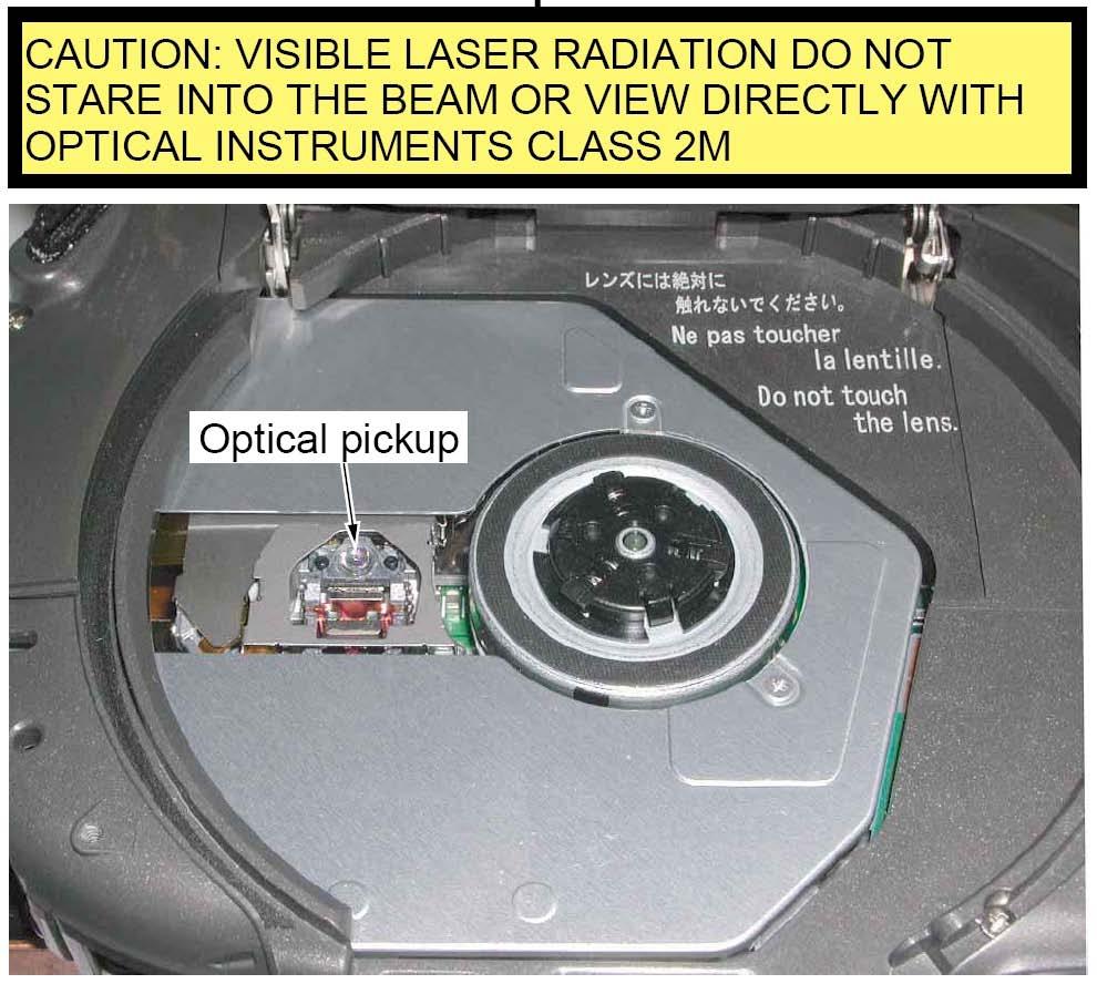 Service Position Staring at the light from the laser may cause eyesight loss.