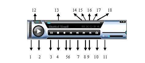 Figure 3-32 3.5 Network Backup Unit Click save button, the interface is shown as in Figure 3-33.