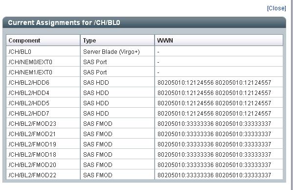 To view, at the same time, the Current Assignments table for the selected CPU blade server and the resource allocations for the other