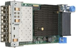 The following figure shows the ThinkServer LPm15004-M8-L AnyFabric 8Gb 4 Port Fibre Channel Adapter by Emulex. Figure 3.