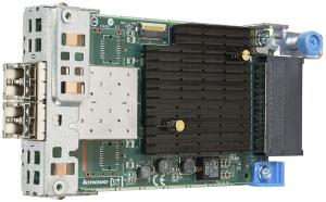 ThinkServer LPm16002-M6-L AnyFabric 16Gb 2 Port Fibre Channel Adapter by Emulex Key features The ThinkServer Advanced 8 Gb and 16 Gb (Gen 5) FC HBAs by Emulex have the following features: Maximum