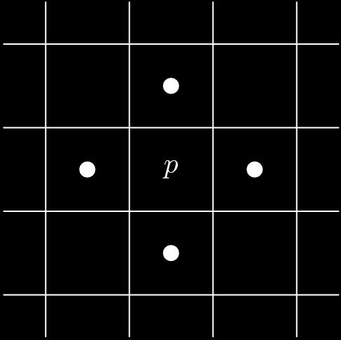 Neighborhood The pixel p, positioned in (x, y) has the following neighbors: N 4 : (x + 1, y), (x 1, y), (x, y + 1), (x, y 1); N D : (x + 1, y + 1), (x 1, y + 1), (x + 1, y + 1), (x 1, y 1); N 8 : N 4