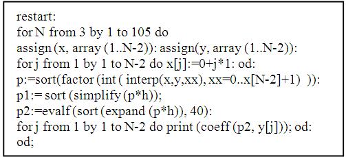 J. Math. & Stat., 6 (): 19-0, 010 Fig. : Verification Newton-cotes open integration formulas with maple 1.0. with number of points N =.