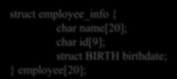 struct BIRTH { char month; char day; int year; }; To access the 4