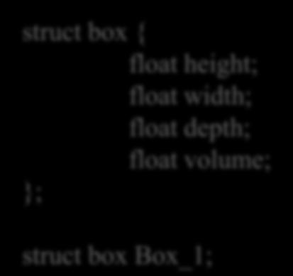 Structures Example Example Construct a structure that holds the dimensions and the volume of a box.