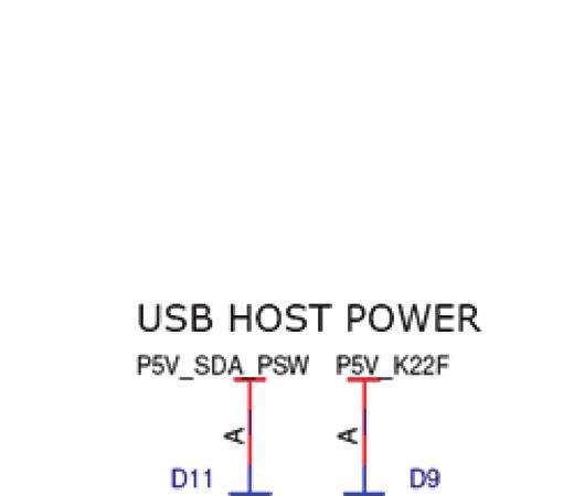 The source of 5 V power can be the OpenSDAv2 USB port (J5),