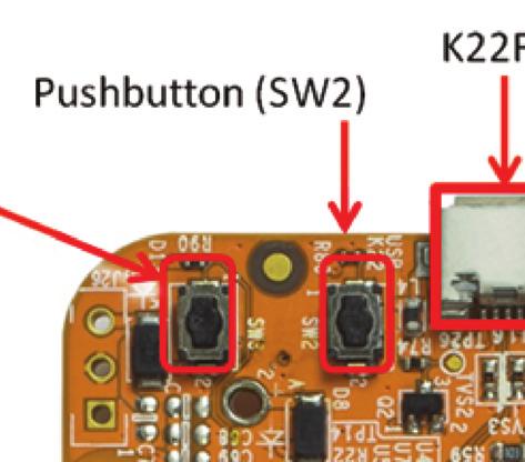 FRDM-K22F Hardware Description Figure