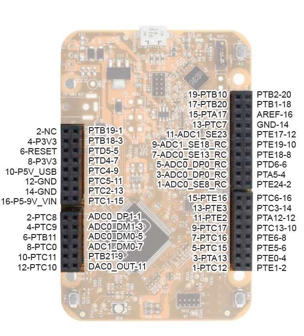 References 13. Arduino Compatibility Figure 11.
