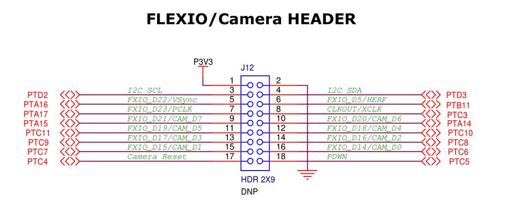 FRDM-KL82Z hardware description 3.7. Flexio/Camera header FRDM KL82Z also provides the Flexio/Camera header, which is shown in Figure 11. Figure 11. FlexIO/Camera header 3.8. Analog reference voltage The on-board Reference Voltage High (VREFH) and Reference Voltage Low (VREFL) pins are used to set high and low voltage references for the analog modules.