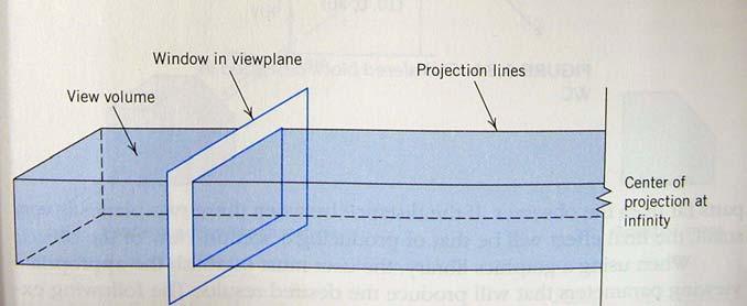 32 view volumes for perspective and parallel projections For parallel projection, the Projection Reference Point (PRP)