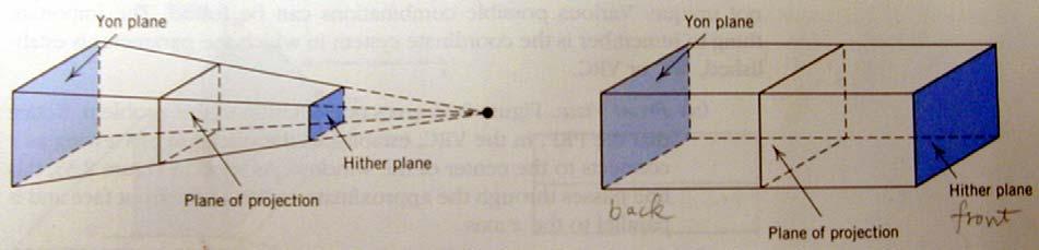 31 Yon (back) plane and Hither (front) plane are used to define a finite section of the view volume. Figure 8.