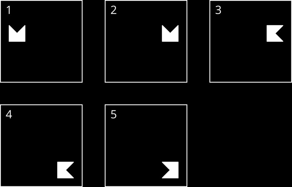 To get from Position 3 to Position 4, the shape moves down and to the right. To get from Position 4 to Position 5 the shape rotates 90 degrees clockwise.