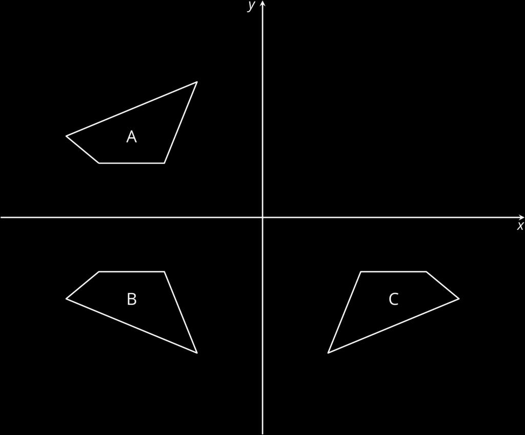 2. Are Quadrilaterals A and C congruent? Explain how you know. 1. 2.