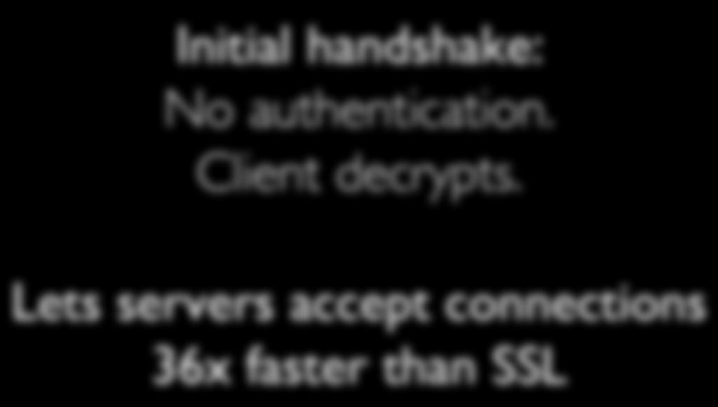Push expensive operations to the client Initial handshake: Public-key No operations authentication.