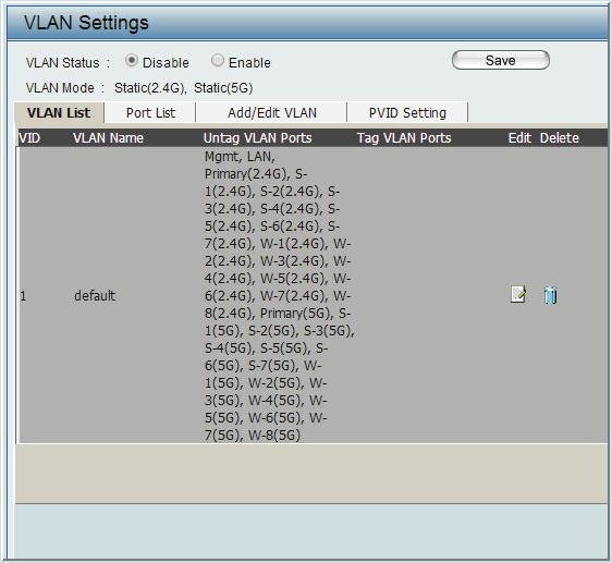 VLAN VLAN List The DAP-2610 supports VLANs. VLANs can be created with a Name and VID.