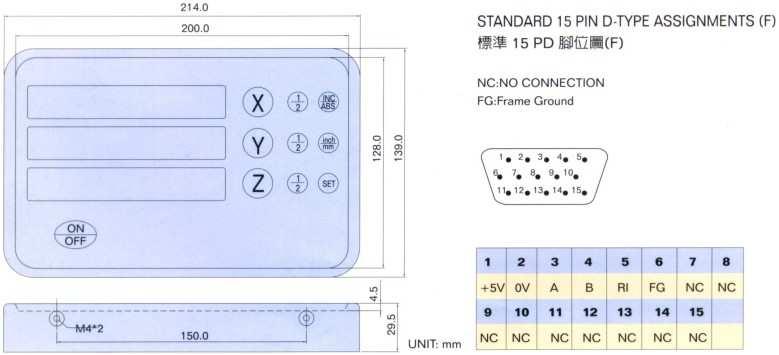 1. Input voltage : DC 8V-30V, 0.08A 1. Zero setting. 2. 1/2 calculation, locate work piece center 3. mm/ inch conversion. 4. INC/ ABS conversion 5. Diameter/ Radius selection. 6.