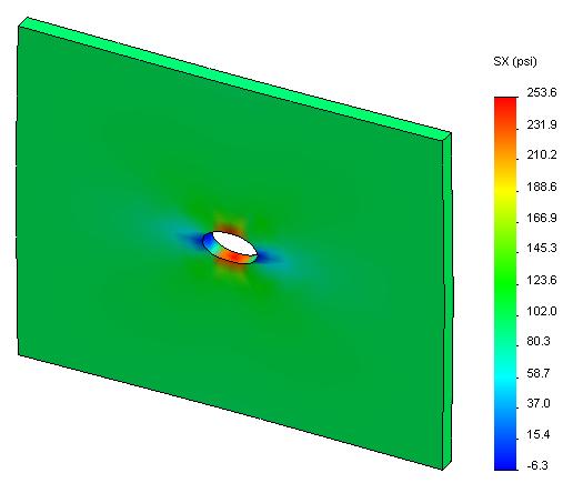 Lesson 2: Adaptive Methods in SolidWorks Simulation The normal stress in the X- direction plot is displayed. Notice the concentration of stresses in the area around the hole.