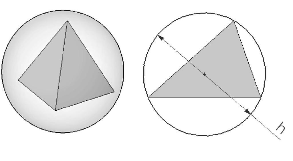 Tetrahedral element Triangular element Figure 2-16: Characteristic element size for a tetrahedral element (left) and triangular element (right) The characteristic element size of a tetrahedral