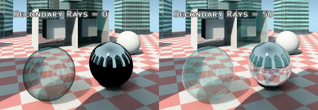 Rules of GI The GI system requires Raytraced Shadows be enabled to work. You will se no GI effect with out Raytraced Shadows enabled in the Render Info Tab.