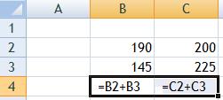 For example: If you enter the formula in cell B4: =B2+B3, you are asking it to total cells B2 and