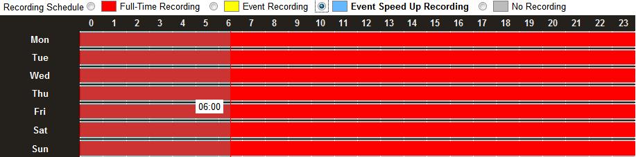 Field Pre-event Recording Buffer (sec): Post-event Recording Buffer (sec): Description NVR keeps a short cache of video received from devices.