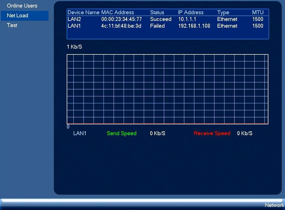 Figure 4-27 4.12 HDD Setup Here you can view HDD information such as type, status, total capacity, record time and etc.