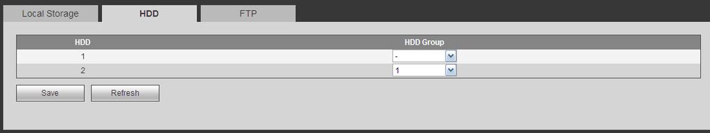 Parameter Function 5/6/7. If you want to save current setup of channel 1 to all channels, you can click the first box ALL. Click the OK button to save current copy setup.