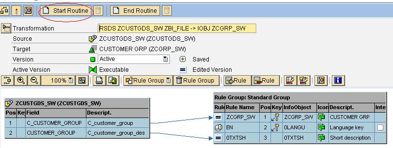 Routines The different Routines Available in SAP BI are as follows: Start Routine End Routine Expert Routine InfoPackage Routine Characteristic Routine Start Routine The start routine is run for each