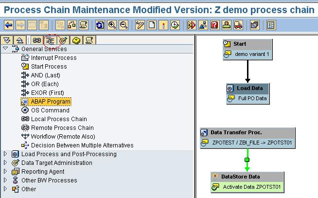 ABAP in Process Chains Use the ABAP Program process type if you want to use a simple, independent program in a chain or if you want to use a program scheduled by a user or another program in the