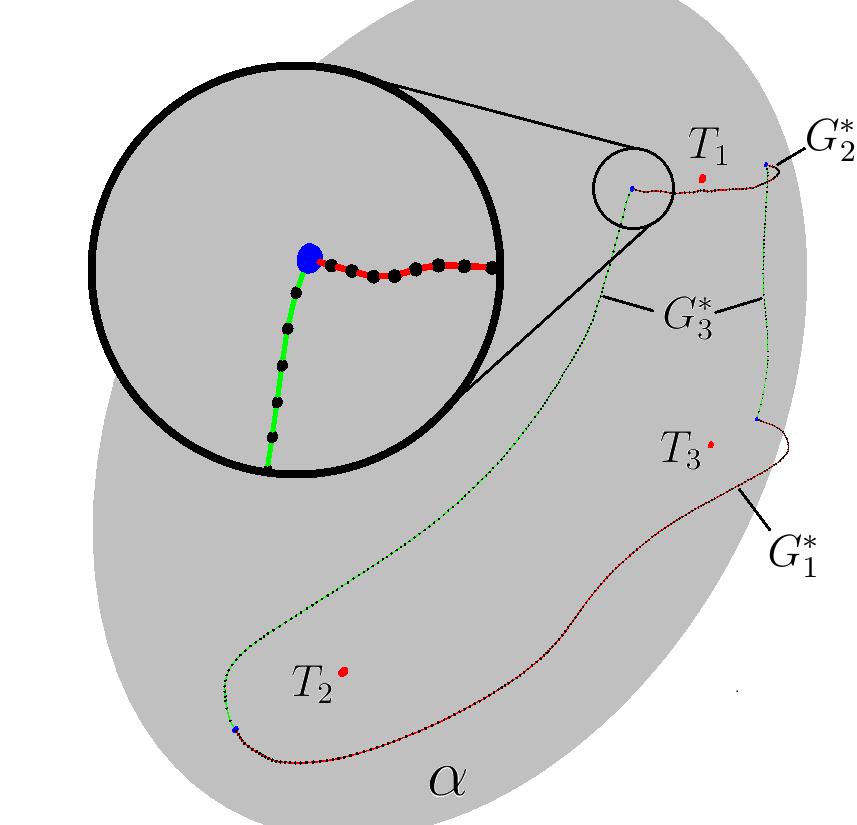 (a) Last segregation by plane (b) The composition of the final last segments Figure 5: Making segmentation of 3D last Step 5: Smoothing of segment contours and result deduction Aiming to position