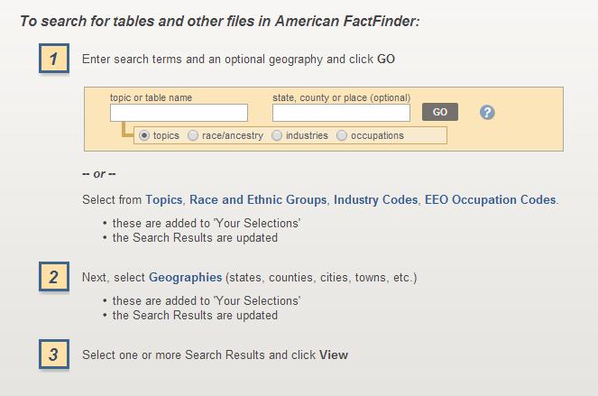 On the next page that appears, click on Geographies, which is number 2.