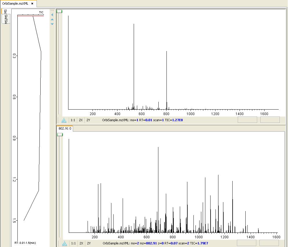 PEAKS reads and tracks information about the experiment and data for use in the analysis and for future reference.