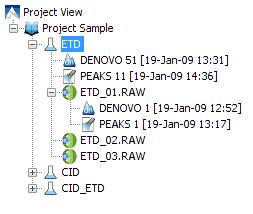 12.2 Integrating data analysis Within a project, the data is analyzed either file by file or sample by sample. By selecting a sample, the operation applies to all files in the sample.