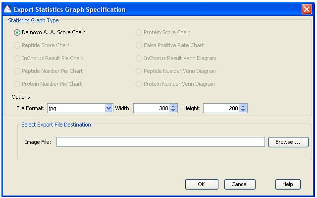 13.4 Print Tables and Graphs for Publication In order to export an image file, right click on the results file that contains the
