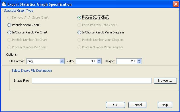 inchorus Image Files Select an inchorus results file. Right click and select Export Statistics Graph.