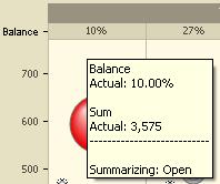 ~ Balance: Balance is the percent of a bucket s summary in relation to the entire portfolio summary.