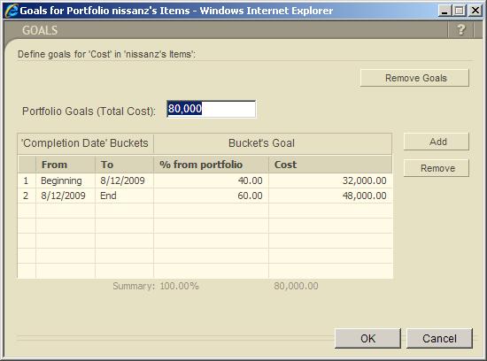 4. If one or more of the following goal parameters has been defined: a. The portfolio goal has been defined in the Goals dialog box b.
