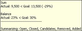 the Goal Sum. This is done on both the Map Summary Bar for the entire map, and on the Bucket Summary Bar for each bucket. Two basic changes have been introduced in the summaries: a.