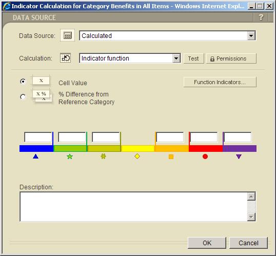 A. Cell Value Indicator Functions Click on the Function Indicators button to pop-up the Function Indicators