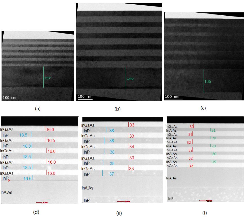 Figure 14: TEM pictures with thickness labels for three samples: (a) S1 buffer layer; (b)