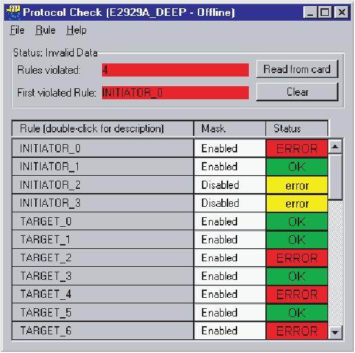 Figure 1: E2929B PCI-X Protocol Checker The E2929B basic configuration supports the PCI-X protocol checker which checks 53 PCI-X protocol rules in real-time.