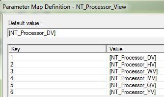 4. To access this parameter inside the model, you must use the following text string in the query subjects: #$[NT_Processor_View]{prompt('Summarization','token')}# where Summarization is the name of