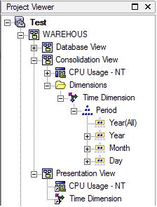 7. Create a shortcut of Time Dimension and move it to the Presentation