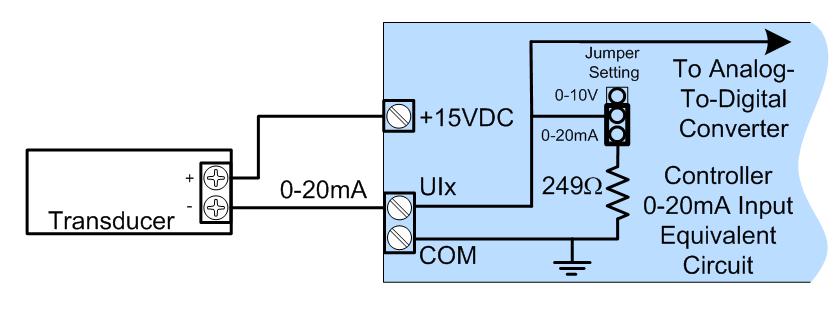 configuration for a 3-wire, 0 to 20 ma transducer powered by an external 24 AC/DC power supply.