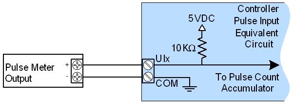 Figure 11: Voltage Input - 3-Wire Transducer Connect the voltage input according to Figure 12 if the transducer is powered by its own power source.