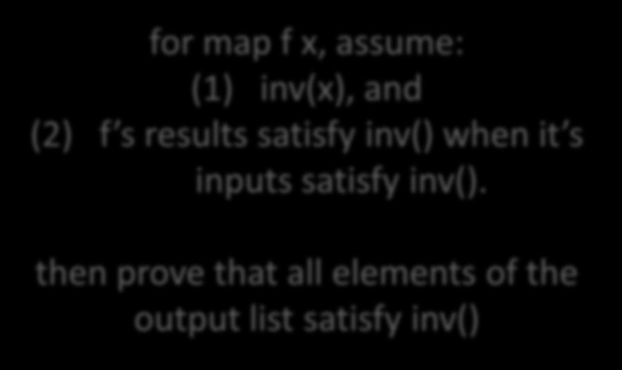 inv() when it s inputs satisfy inv().