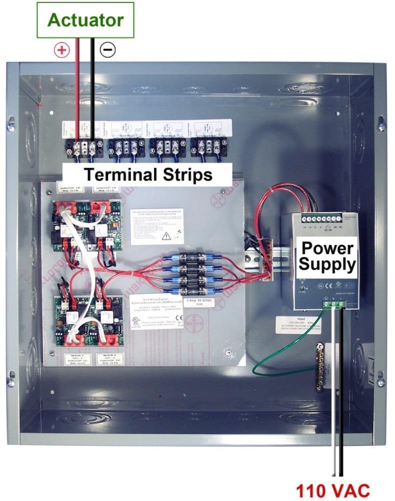 Actuator and Power Connection to the FFI Control Panel Do not add non-essential components or disconnect internal wires or components!