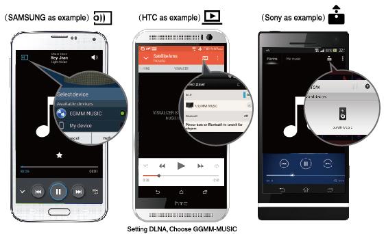 For Android users: please use the Push button in the built-in music jukebox of the smart phones or tablets to play