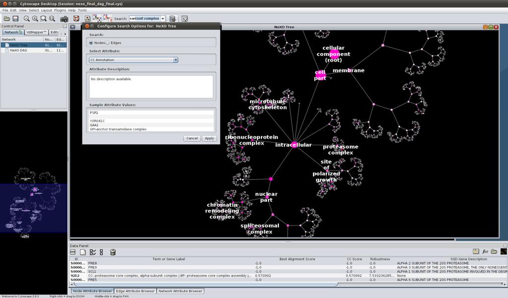 NeXO USER MANUAL Navigation with Cytoscape The NeXO.cys (Supplementary File 1) is a Cytoscape session file that can be loaded directly into Cytoscape version 2.8.3 (available from http://www.